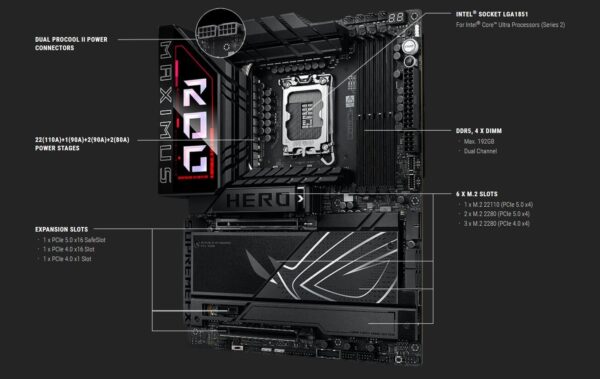 مادربرد گیمینگ ایسوس مدل ASUS ROG MAXIMUS Z890 HERO DDR5