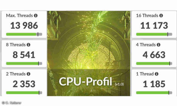 پردازنده اینتل مدل Intel Core i7-14700K